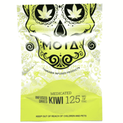 weedsmart_image_dried kiwi edibles