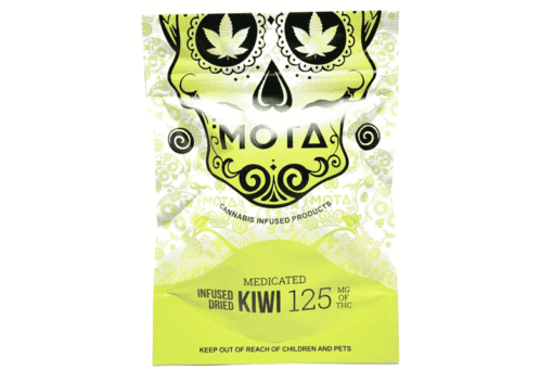 weedsmart_image_dried kiwi edibles