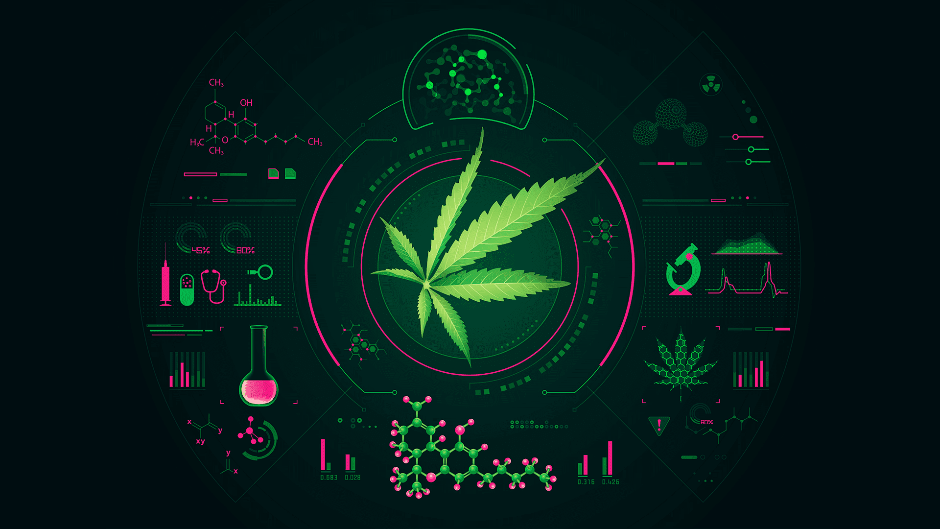 weedsmart_image_CBD vs THC | Everything You Need to Know