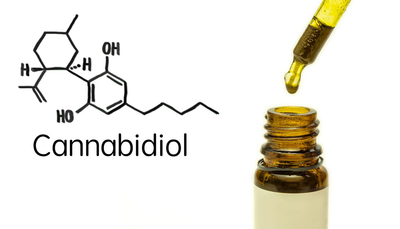 How CBD Oil Can Help Sleep Disorders