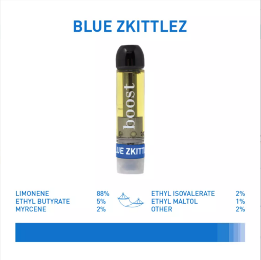 weedsmart_image_Boost Cartridge Blue Zkittlez
