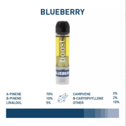 weedsmart_image_Boost Cartridge Blueberry