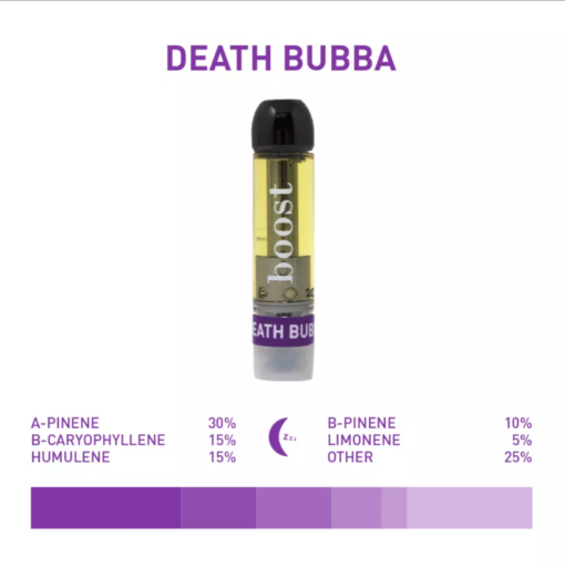 weedsmart_image_Boost Cartridge Death Bubba