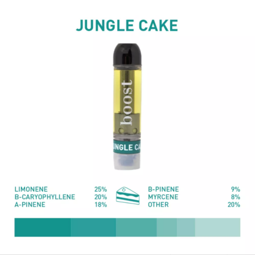 weedsmart_image_Boost Cartridge Jungle Cake