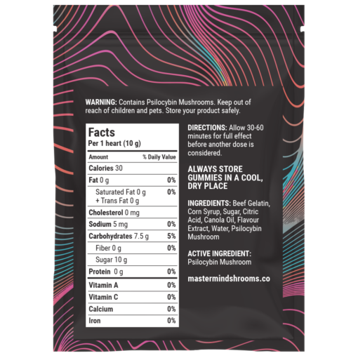 weedsmart_image_Mastermind Sample Gummy Pack